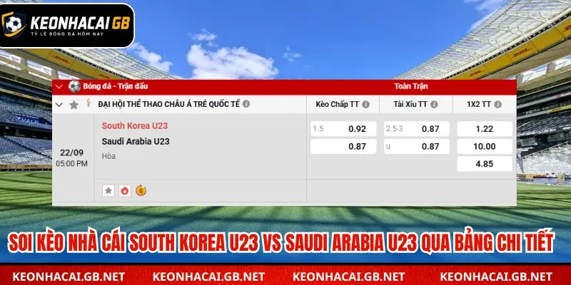 Soi kèo nhà cái South Korea U23 vs Saudi Arabia U23 qua bảng kèo